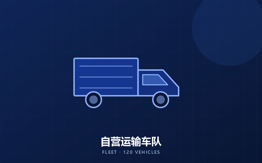 运输车队