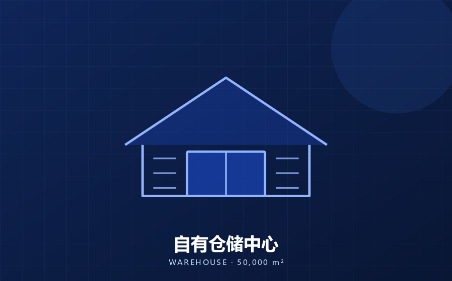 仓储中心